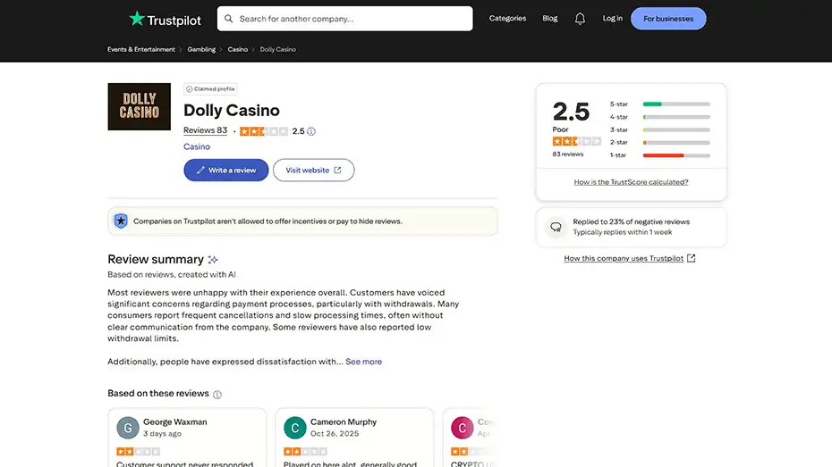 Dolly Casino Trustpilot profile with player review score